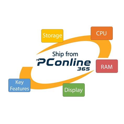 Buy Dell Latitude 5000 Series 5420 Business Laptop, 14 FHD Screen ...