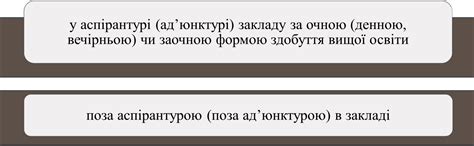 Ступінь кандидата наук (PhD): як здобути і що дає?: Наук. діяльність ...