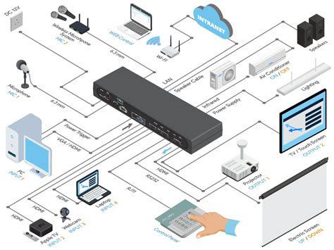 MTC Computer Tutorials 的图像结果
