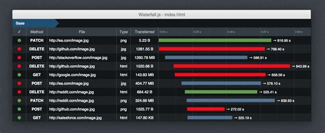 Image result for JavaScript Waterfall Display