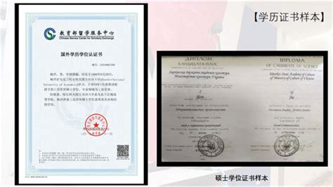 乌克兰学位证翻译认证盖章（乌克兰语译中文）|021-51028095上海迪朗翻译公司