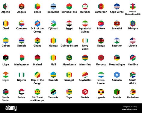 Country Flags Of Africa Quiz
