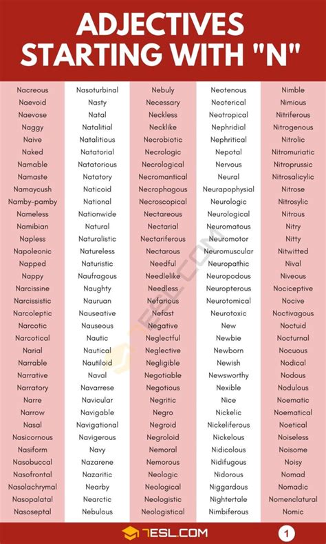 Adjectives That Start with N (333 N Adjectives in English) • 7ESL