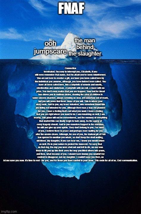 Image result for F-NaF Connection Terminated Script