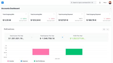 Image result for Open Source Inventory Tracking Software