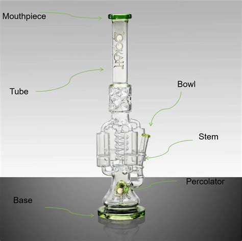 Understanding the Different Parts of a Bong and How They Function ...