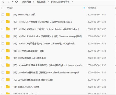 JavaScripts 的图像结果