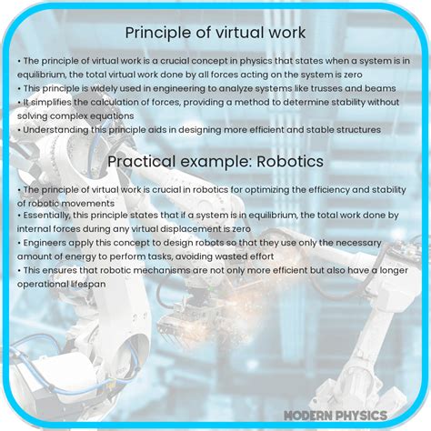 Virtual Work Concept with Examples 的图像结果