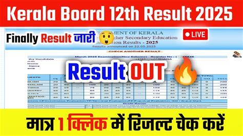 kerala result hse 2025Download it from kerala result hse 2025 for free7.53