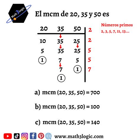 Ejercicios Interactivos - Mínimo Común Múltiplo – Math3logic
