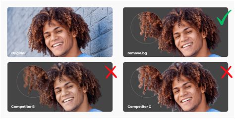 Image result for How to Remove a Background