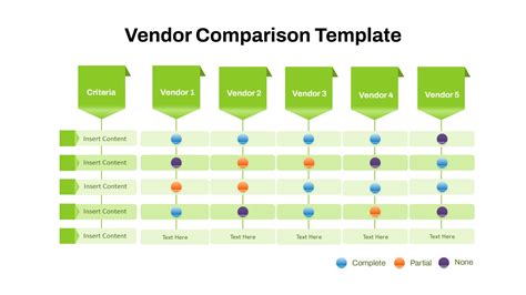 Comparison Matrix Template PowerPoint and Google Slides - SlideKit