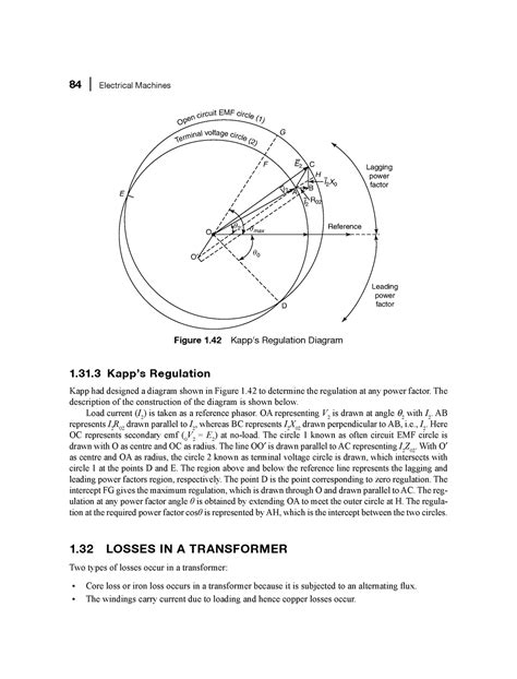 Electrical Machines by Smarajit Ghosh 2 - 84 Electrical Machines 1.31 ...