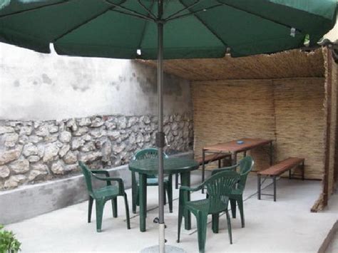 ACCOMMODATION RISTIC - SPA OF NIS (Niska Banja) - Spa Reviews & Photos ...