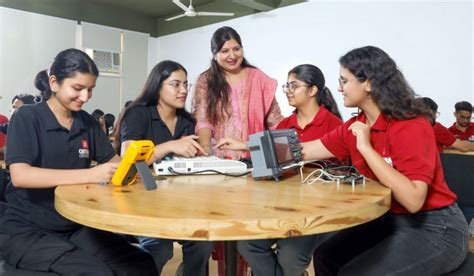 Career Opportunities for B.Tech ECE Graduates in Govt. Sector