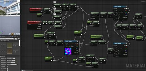 Image result for Unreal Light Function Material