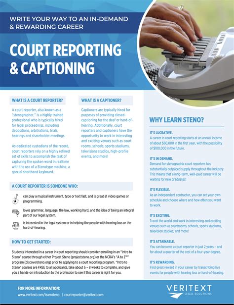 Veritext Digital Court Reporter Salary | Digital World