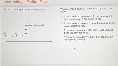 Motion Map Examples 的图像结果