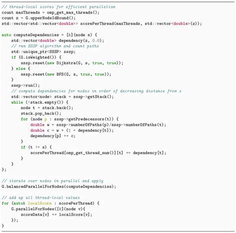 Image result for Betweenness Centrality Calculation