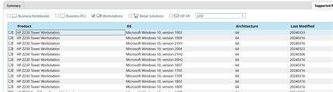 Image result for HP Image Assistant Command Line