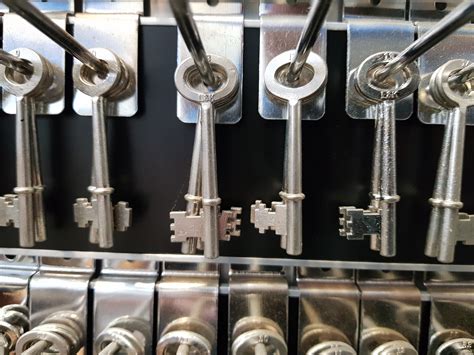 Types of keys - eroinsights