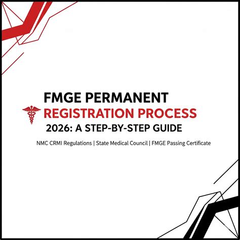 FMGE Permanent Registration Process 2026: A Step-by-Step Guide for FMGs