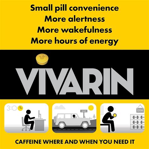 Vivarin, Caffeine Alertness Aid, 200mg, Tablets - 40 India | Ubuy