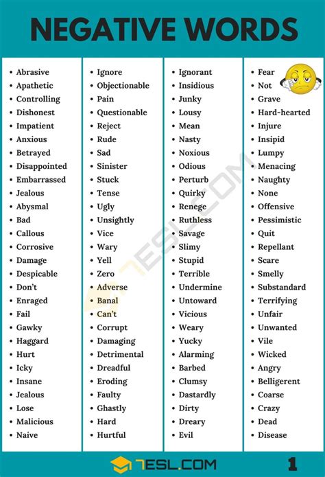Negative Words: List of 235+ Negative Words to Enhance Your Vocabulary • 7ESL