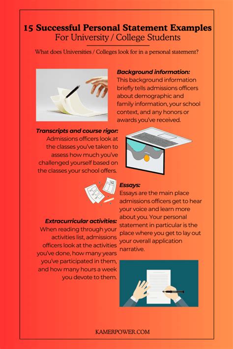 Image result for Sample Personal Statement Examples