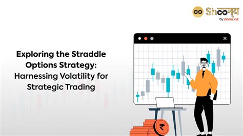 Image result for Selling Straddle Options