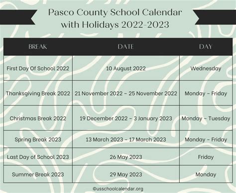 Pasco County School Calendar 2022-23 2025 - Schoolcalendars.net