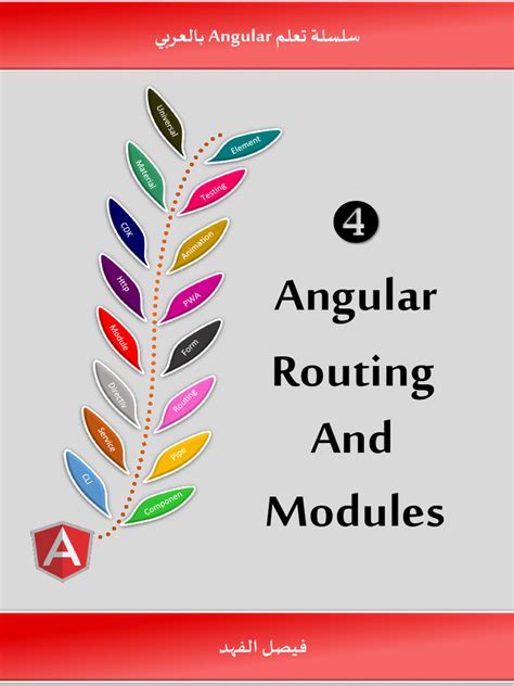 Angular Routing Tutorial 的图像结果