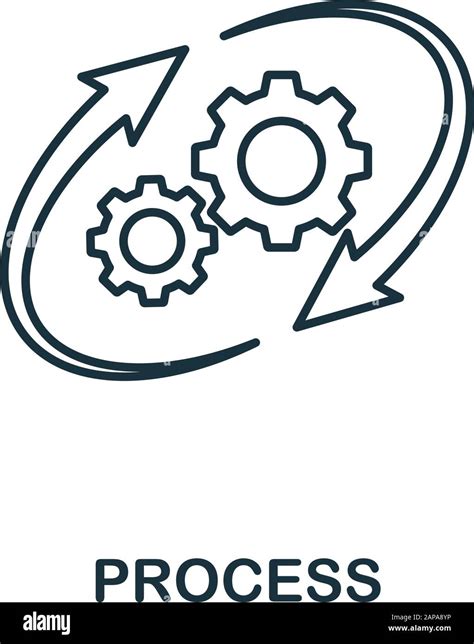 Process Optimization 的图像结果