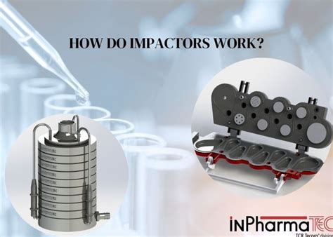 Apsd Testing Using Ngi 的图像结果