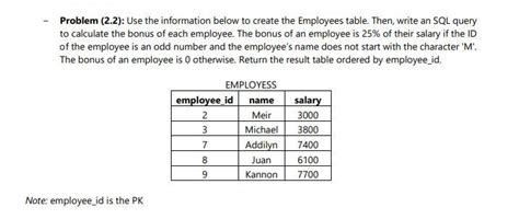 Image result for SQL Table Worker Table Bonus Table Title
