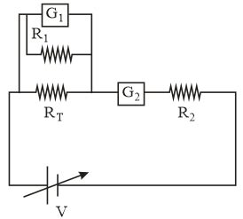 To verify Ohm's law, a student is provided with a test resistor RT, a ...