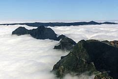 Image result for What Is Digital Technology