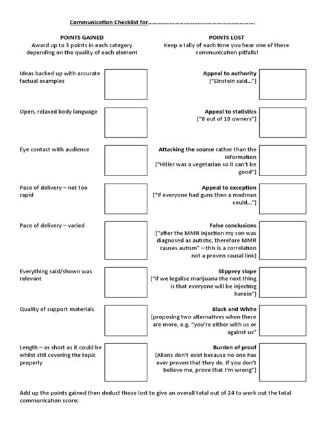 Communication Checklist Template 的图像结果