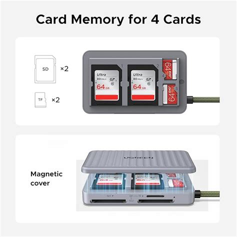 UGREEN USB-C SD Card Reader with 4-Slot Storage Case (5Gbps) – Ugreen India