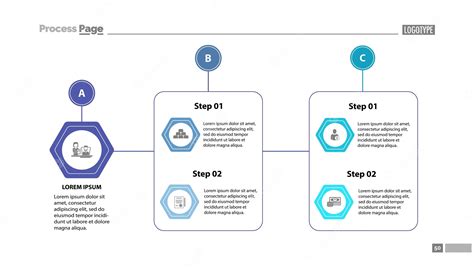 Image result for Design Process Complex Diagram