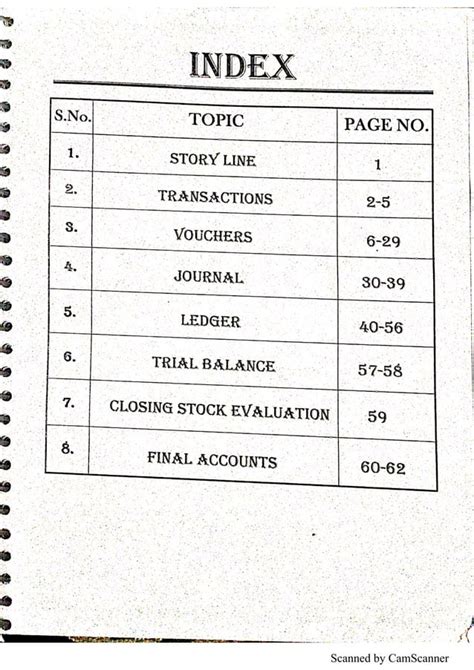 Image result for Class 11 Accountancy Project Work 1