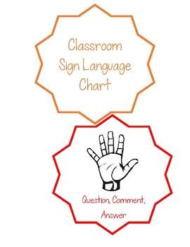 Behavior Sign Language 的图像结果