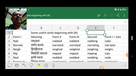 Some useful verbs beginning with (N) - YouTube