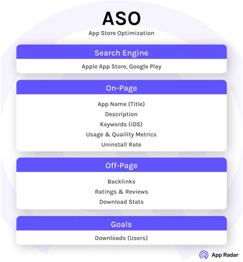 Image result for Create a Mobile App Game Android Studio