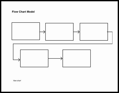 Image result for Blank Flowchart