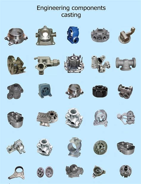 Image result for Engineering Components