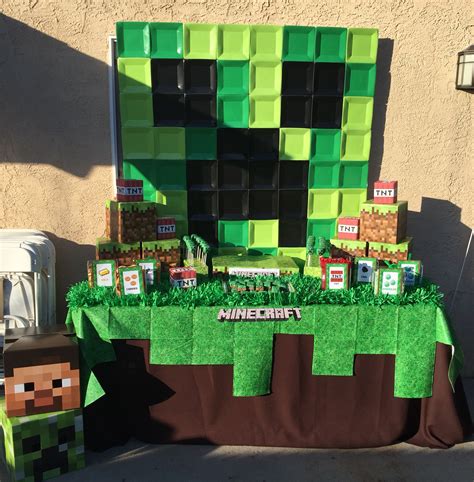Image result for Minecraft Buffet