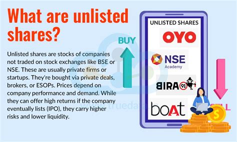 Can You Buy and Sell Unlisted Shares?