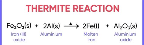 In the Thermit process, reducing agent is- (a) Carbon (b) Zinc (c ...
