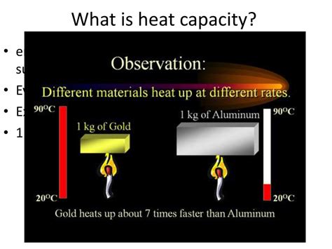 Heat Energy Calculations 的图像结果